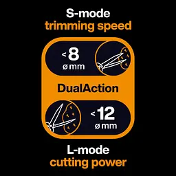 Садові ножиці Fiskars DualAction HSX96 (1080134) - мініатюра 4