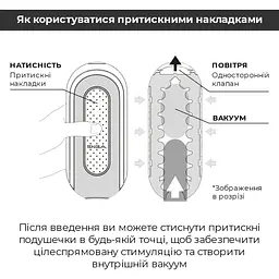 Вібромастурбатор Tenga Flip Zero Electronic Vibration Black - мініатюра 9