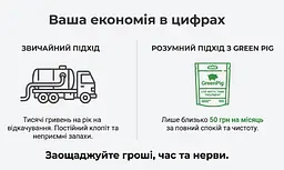 Бактеріальний препарат для вигрібних ям Green Pig США - мініатюра 12