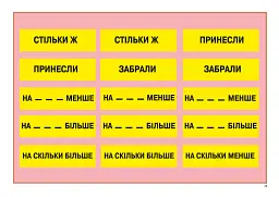 Математика. 1 клас. Комплект наочності - Зоя Головко - мініатюра 7