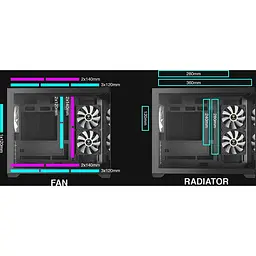 Корпус GAMDIAS AURA GC10M V2 ARGB (4711514503159) Без БП - мініатюра 10
