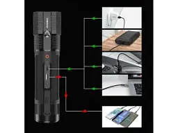 Автономний пусковий пристрій (бустер) Choetech TC0016 8000 mAh LED Jump Starter Black (6932112103888) - мініатюра 4