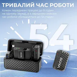 Мікрофон Boya MIC 2-02 Type-C/TRS Black (MIC 2-02) - мініатюра 10