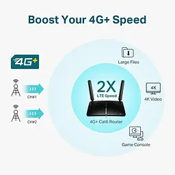 Роутер TP-Link 4G Archer MR600 AC1200 Black 802.11ac (Archer-MR600) - мініатюра 4