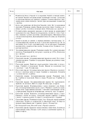 Фізична культура. Конспекти уроків. 3 клас. Видання 4-те, перероблене - мініатюра 3