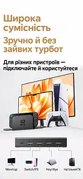 HDMI-перемикач UGREEN CM624 HDMI 2.1 3 входи 1 вихід 8K 60 Гц 4K 240 Гц 2K 240 Гц 1080p 240 Гц (95047) - мініатюра 4