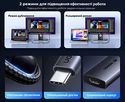 Відеоадаптер UGREEN CM491 USB-C - HDMI 2.1 8K 60 Гц 0,15 м сіро-чорний (85320) - мініатюра 7