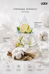 Парфумований освіжувач повітря Odor Premium Cotton 250 мл (4820086524476) - мініатюра 2