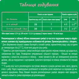 Дитяча суміш Nestogen 2 з лактобактеріями L. Reuteri від 6 міс. 1 кг (7613287110046) - мініатюра 9