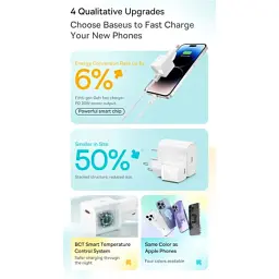Зарядний пристрій Baseus GaN5 Fast Charger USB-C 20W white (CCGN050102) - мініатюра 9