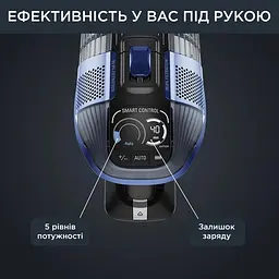 Акумуляторний пилосос Rowenta XForce Flex 14.60 Auto Aqua RH99C0WO - мініатюра 7