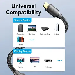 Кабель Vention HDMI-HDMI V 2.0 12 м (ALLBM) - мініатюра 10