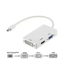 Конвертер перехідник Mini DisplayPort на HDMI/DVI/VGA 34113 - мініатюра 3