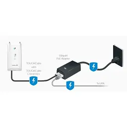 Адаптер PoE Ubiquiti POE-24-30W - мініатюра 3
