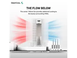 Повітряне охолодження Deepcool Assassin 4S White (R-ASN4S-WHGPMN-G) - мініатюра 10