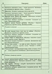Календарне планування. 2 клас - Ірина Жаркова - мініатюра 9