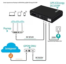 Джерело безперебійного живлення для роуртера UPS DC1018P 10400 mAh 18W - мініатюра 3