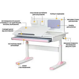 Дитячий стіл ErgoKids TH-325 Pink (TH-325 W/PN) - мініатюра 3