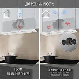 Витяжка повновбудована PERFELLI NUOVA 6JWR BIANCO - мініатюра 8