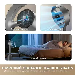 Вентилятор Dreame Bladeless Fan MF10 (CVF22A) - мініатюра 4