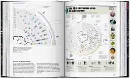 Information Graphics. 45th Edition - мініатюра 13
