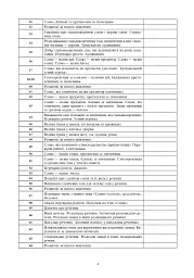 Українська мова. 2 клас. Конспекти уроків (до підручника Варзацької Л.О., Трохименко Т.О.) - мініатюра 3