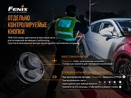 Ліхтар ручний Fenix TK16 V2.0 - мініатюра 8