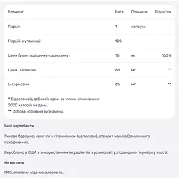 Цинк карнозин Nutricost 86 мг 120 капсул - мініатюра 4