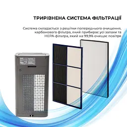Очищувач повітря з функцією зволоження Sharp KC-G50EUH - мініатюра 3
