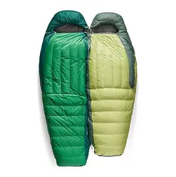 Спальник Sea To Summit Ascent Women's -9C/15F Regular Celery Green R правий (1033-STS ASL041101-330403) - мініатюра 3