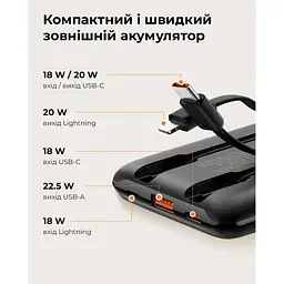 Зовнішній акумулятор VEGER 10000 mAh with built-in cables Type C / Lightning PD QC3.0 2A 22,5W C11 (W1170) black (VG-W1170) - мініатюра 9