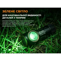 Тактичний налобний ліхтар Fenix Scout Pro (HM50R V2.0) з червоним та зеленим світлом | Лімітована серія - мініатюра 10
