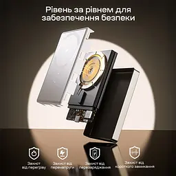 Повербанк 10000mAh Choetech B739 Silver QC3.0 PD3.0 бездротова магнітна зарядка (43-00152) - мініатюра 11
