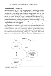 Kellogg on Advertising and Media: The Kellogg School of Management - мініатюра 8