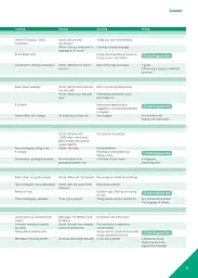 Cambridge English Empower 2nd Edition B1+ Intermediate SB with Digital Pack - мініатюра 3