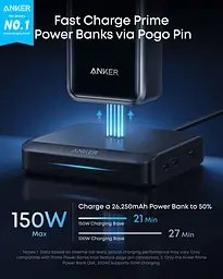 Мережевий зарядний пристрій Anker Charging Base for Anker Prime 150W Black (A1903G11) - мініатюра 2
