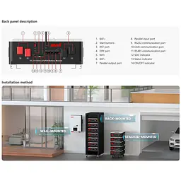 Акумуляторна батарея для ДБЖ Must LiFePO4 25.6 V / 100 А*ч (LP16-24100) - мініатюра 4