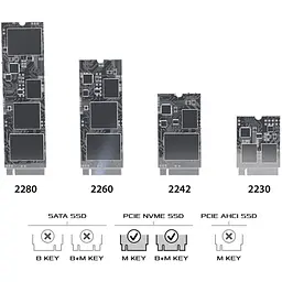 Зовнішня кишеня ASUS для SSD ROG STRIX ARION ESD-S1C/WHT/G/AS PCIe NVMe M.2 2230/2242/2260/2280 USB Type-C 3.2 Gen 2x1 білий (90DD02H1-B09000) - мініатюра 6