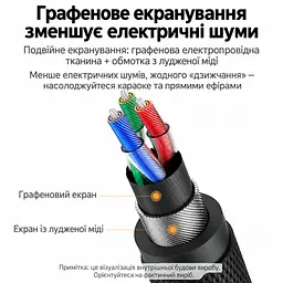 Аудіокабель UGREEN AV183 2 м AUX mini-jack зі штекерами 3,5 мм TRRS з обох кінців для передачі стереозвуку та сигналу мікрофона для мікрофона потрібні TRRS-гнізда з узгодженим розведенням контактів вузькі корпуси штекерів для підключення крізь тонкий чохол подвійне екранування нейлонове обплетення чорний із синьо-сірими корпусами штекерів та золотистими контактами (20782) - мініатюра 5