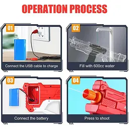 Водяний пістолет дитячий Combat Water Gun / Акумуляторний водяний бластер з автоматичним набором води - мініатюра 6