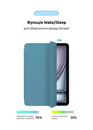 Чехол-книжка для планшета Apple iPad Air 11 (2024), Original Smart Case, denim, 11 , подставка на планшет, искусственная кожа, микрофибра, магнитная крышка с автоотключением экрана, ArmorStandart (ARM74640) - мініатюра 4