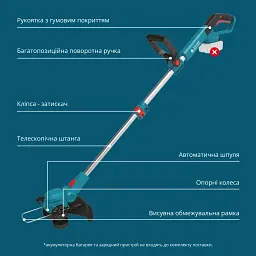 Тример акумуляторний Könner&Söhnen KS CST-20V set (KS CST-20V set) - мініатюра 3