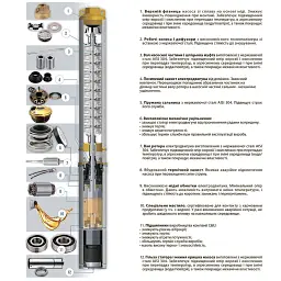 Насос відцентровий 400В 5.5кВт H 173(120)м Q 240(165)л/хв Ø102мм (з 3х ЧАСТИН) AQUATICA (DONGYIN) 4SD10/28 (7771673) - мініатюра 5