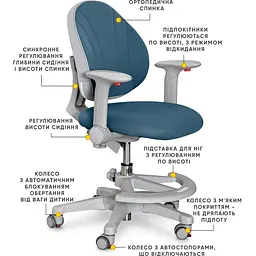 Дитяче крісло Evo-kids Mio-DB (Y-407 DB) - мініатюра 2