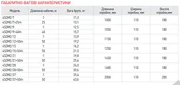 Відцентровий насос Koer 4SDM 2/37+50M+пульт KP2639 - мініатюра 7
