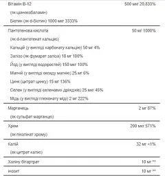 Вітамінно-мінеральна формула Mega VitaGel 30 softgels - мініатюра 3