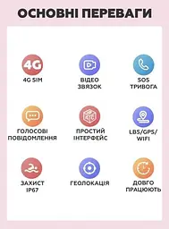 Дитячий наручний розумний годинник Smart Baby Watch LT21 з GPS Синій - мініатюра 9