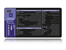 Великий килимок для мишки WorkPlaceShop Поєднання клавіш для After Effects 600 x 300 мм