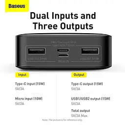 Зовнішній акумулятор Baseus Bipow Digital Display Overseas 20000mAh 15W (PPBD050101) чорний - мініатюра 4