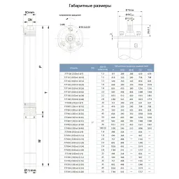 Насос відцентровий свердловинний 0.55кВт H 46(34)м Q 90(60)л/хв Ø80мм (кабель 25м) DONGYIN 3SEm3.5/12 (777391) - мініатюра 2